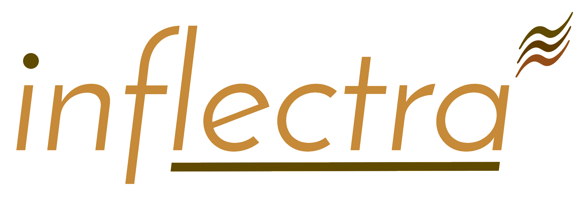 Inflectra
