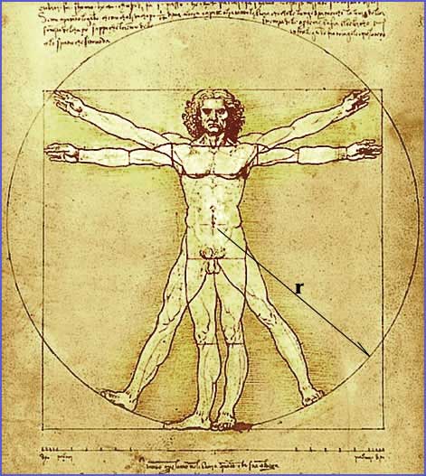 Quality, Vitruvius, and Leonardo da Vinci