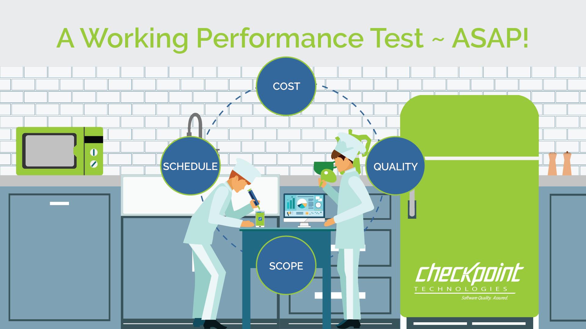 A Working Performance Test ~ ASAP!